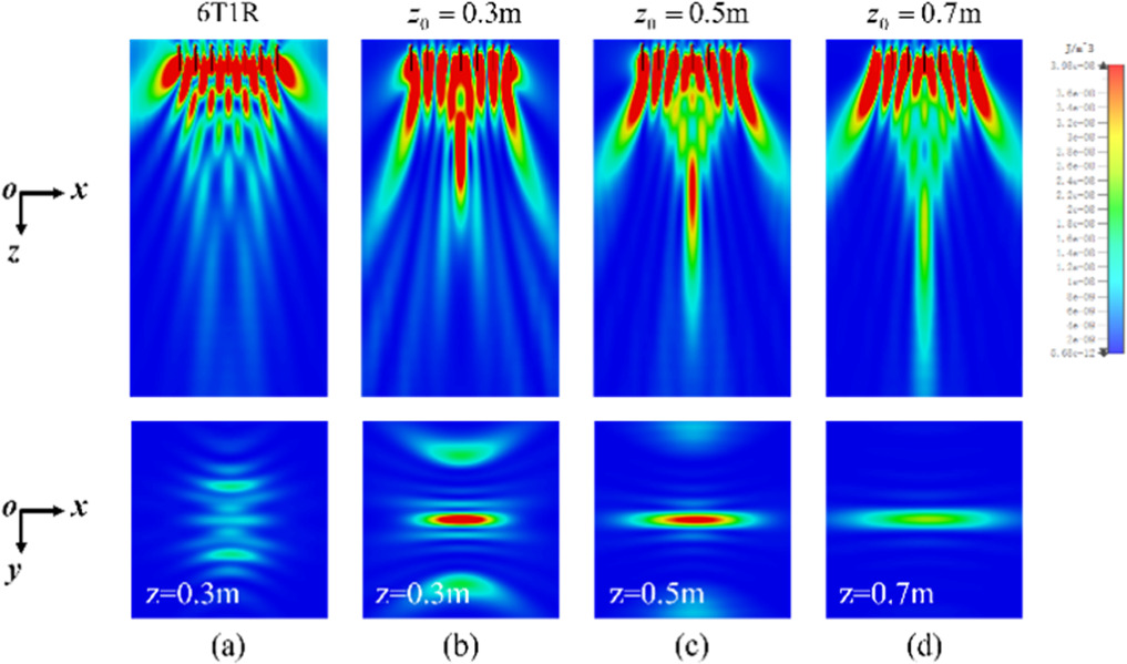 Enhancement of penetration of electromagnetic waves by field focusing ...