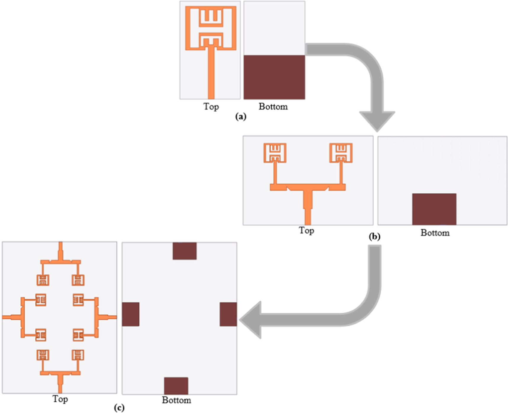A MIMO antenna array featuring dual wideband and high gain for 5G NR ...