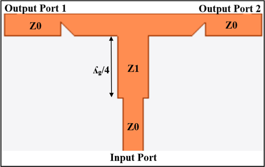 A MIMO antenna array featuring dual wideband and high gain for 5G NR ...