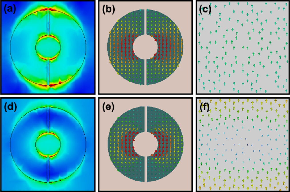A terahertz broadband and narrowband switchable absorber based on joint ...