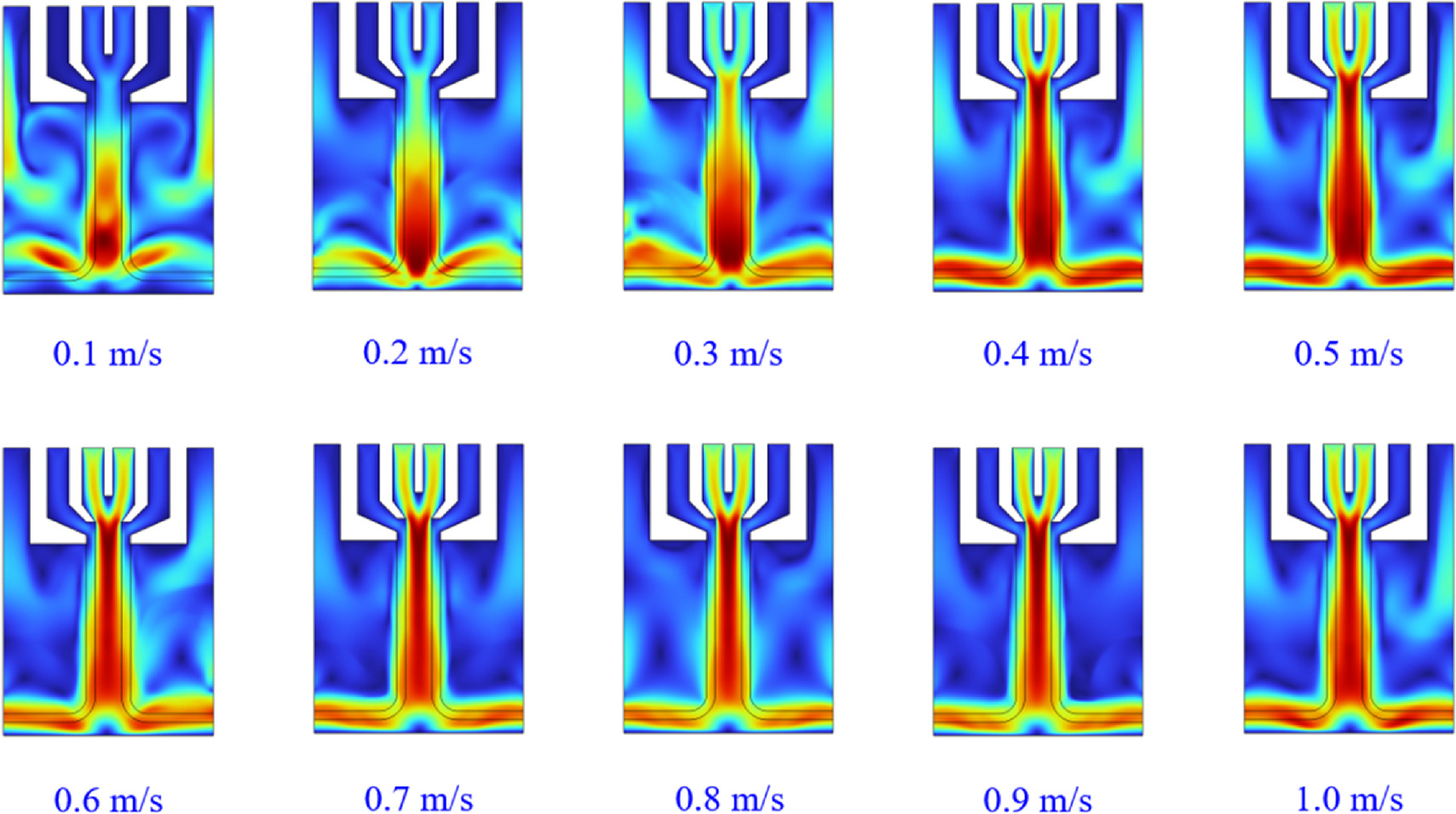 Simulation of flow field based on constrained fluid for electrolyte jet ...