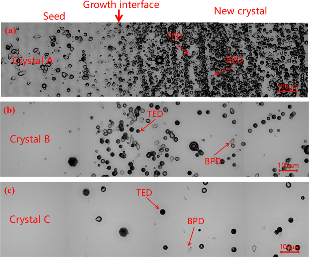 Dislocation proliferation at the growth crystal/seed interface of ...