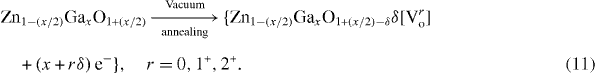Equation (11)