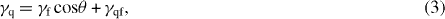 Equation (3)