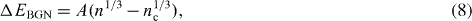 Equation (8)