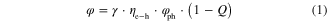 Equation (1)