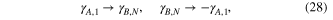 Equation (28)