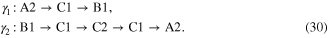 Equation (30)