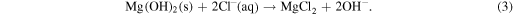 Equation (3)