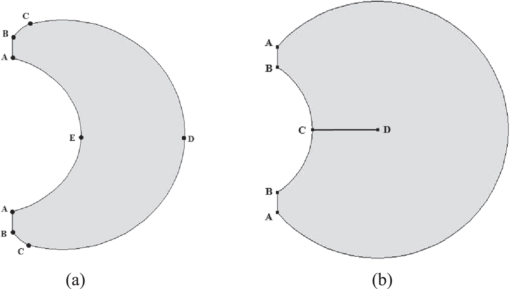 Computational modeling of intraocular gas dynamics - IOPscience