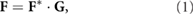 Equation (1)