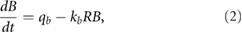 Equation (2)