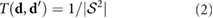 Equation (2)