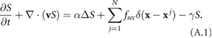 Equation (A.1)