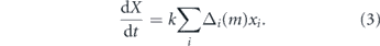 Equation (3)