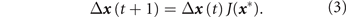Equation (3)