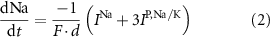 Equation (2)