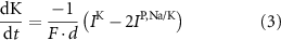Equation (3)