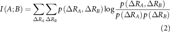 Equation (2)