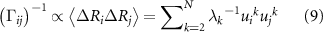 Equation (9)