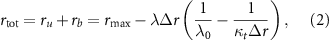 Equation (2)