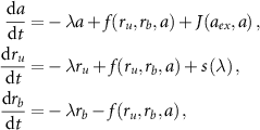 Equation (3)