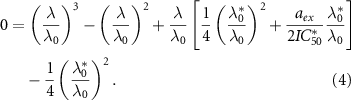 Equation (4)