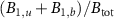 $(B_+B_)/B_\mathrm$