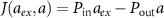 $J(a_,a) = P_\mathrm a_ - P_\mathrm a$