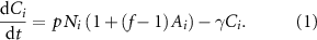 Equation (1)
