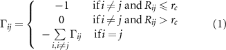 Equation (1)