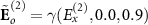 $\tilde}_o^ = \gamma(E_x^,0.0,0.9)$