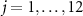 $j = 1,\dots, 12$