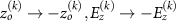 $z_o^\rightarrow -z_o^, E_z^\rightarrow -E_z^$