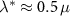 $\lambda^* \approx 0.5\,\mu$