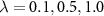 $\lambda = 0.1,0.5,1.0$