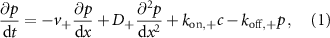 Equation (1)
