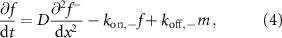 Equation (4)