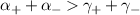 $\alpha_+ + \alpha_- \gt \gamma_+ + \gamma_-$