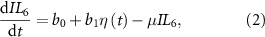 Equation (2)