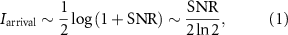 Equation (1)