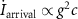 $\dot_} \propto g^2 c$