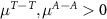 $\mu^, \mu^ \gt 0 $