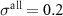 $\sigma^} = 0.2$