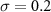 $\sigma = 0.2$