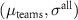 $(\mu_},\sigma^})$