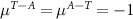$\mu^ = \mu^ = -1$