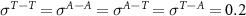 $\sigma^ = \sigma^ = \sigma^ = \sigma^ = 0.2$