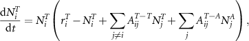 Equation or symbol description not available