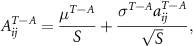 Equation or symbol description not available